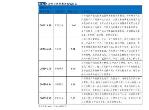 平安证券电脑版 平安证券网上开户