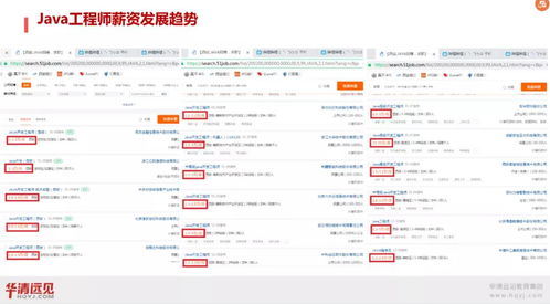 java开发在国企怎么样,广州国企中通服软件分公司,java开发工程师部门有前景吗?