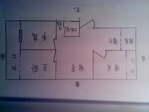 螺纹铁有什么风水禁忌