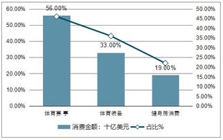 kaspa2025年价格,市场背景