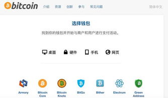 比特币社区bitcoin,比特币信息