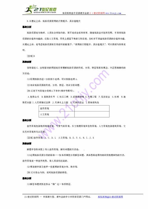 人教大纲版地理知识点归纳和学法建议 旅游资源下载 地理 