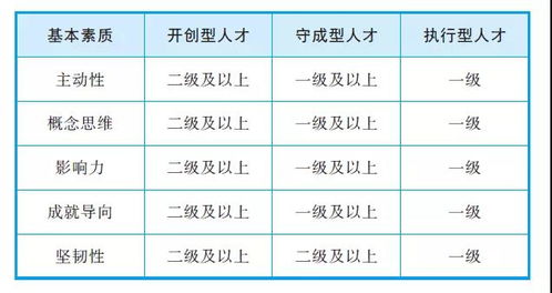 B费职业生涯中丢点次数更少于伤缺场次数的铁人形象