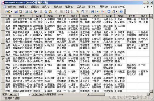 1500个心理测试大全题库ACCESS EXCEL数据库