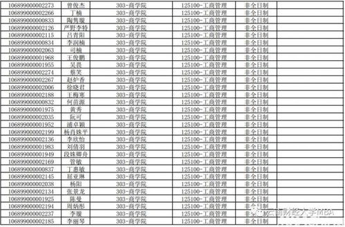 西南财大非全日制学费，南京财经大学2023年MBA研究生的学费多少