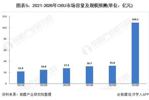 etc币发展前景,etc币前景怎么样 etc币发展前景,etc币前景怎么样 融资