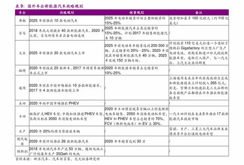 大秦铁路股票历史最高价格