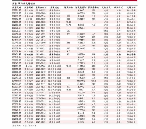 请问环保股，治理雾霾的龙头股有哪些？