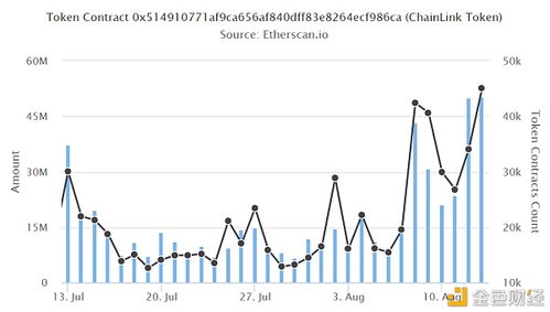 财经分析以太坊,ETH/BTC对走势解析及未来展望