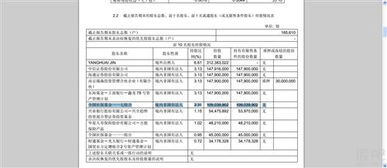 全国社保504组合直接出现在十大股东里而不是十大流通股东啥意思