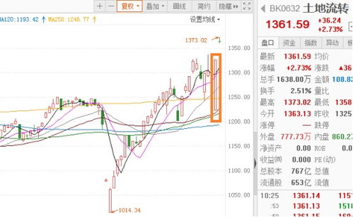 买银行股票怎么样。为什么银行股票涨得很慢。不像其他板块那样都涨了好几十倍