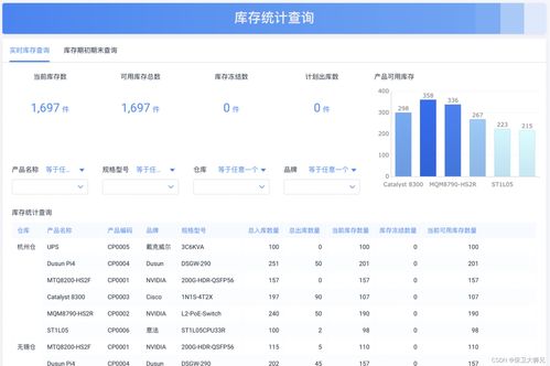 如何在知网查重中优化字数