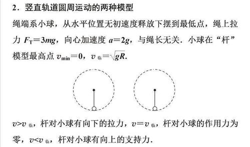  物理结论 世界7个著名科学悖论的最终解答来了 (悖论虚拟空间)