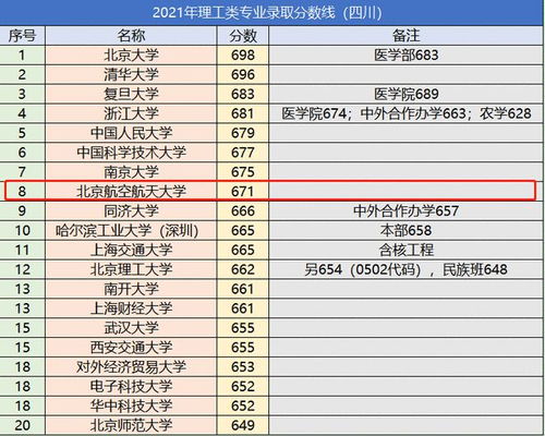 查重字数偏多：揭秘背后的五大原因