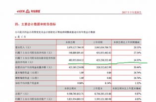  mina币质押收益,2014年第6号台风“米娜”形成了吗 快讯