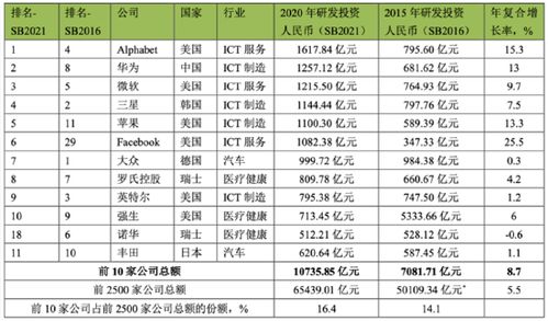 东方电气年报