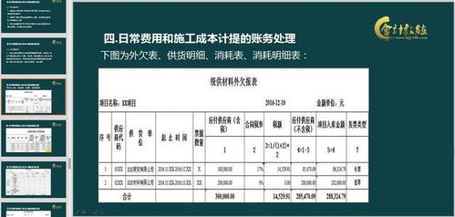 税务局罚款应做什么会计分录