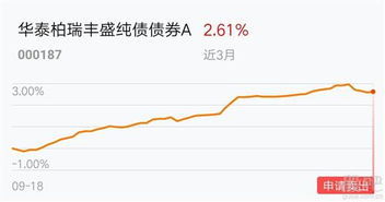 期货买多和卖空什么意思,期货是什么? 期货买多和卖空什么意思,期货是什么? 行情