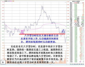 多年老股民摸索出来的黑洞形态战法,一旦学会便能赚多亏少