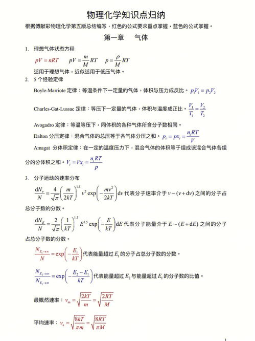 专业课 物理化学 重点笔记 知识点 