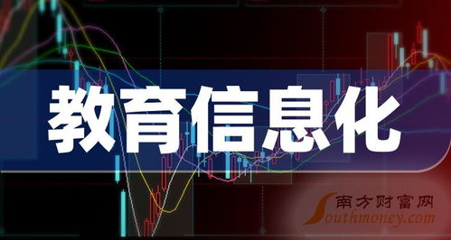 鸿合科技什么时候上市