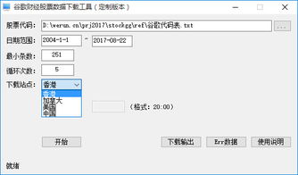 谷歌财经下载,马路杀手提示未授权解决方法