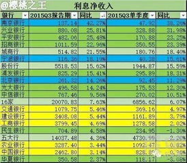 佣金和手续费指什么