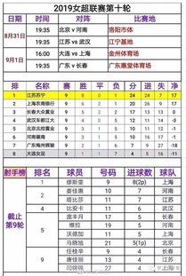 2021年八月29号是黄道吉日吗