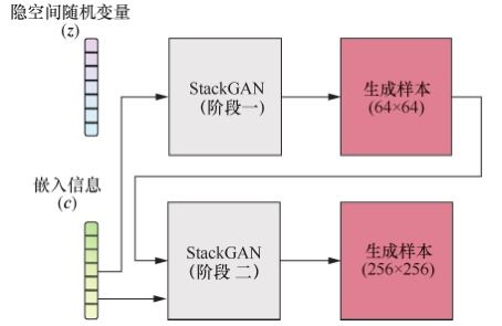 高电压技术查重常见问题及解决方案