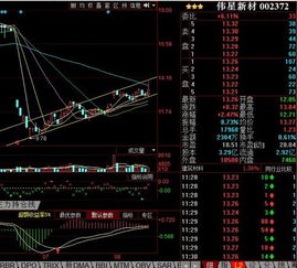 历年高送配高分红的股票名单?