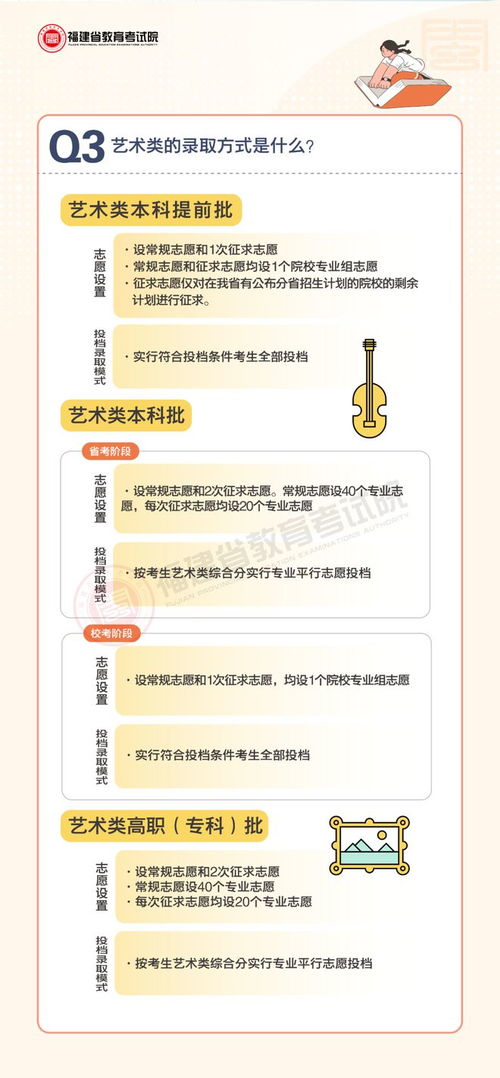 2022年高考成绩查询,2022高考分数怎么查询(图1)