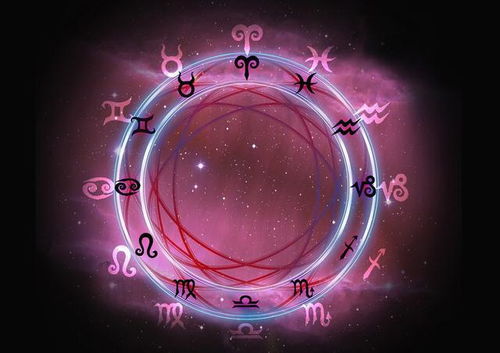 卡西娜 12星座2020年3月塔罗运势占卜