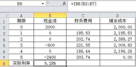 会计上的资本既包括投入资本也包括借入资本这句话错误原因