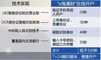 专职炒股是错误的做法吗，我想专职炒股，可是很多人说这样是不对的