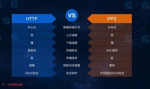  fil币2021年2月6号价格,ipfs红岸智能一旦主网上线FIL币价格炒的太高会对新加入的矿工产生成本上的影响吗？ USDT行情