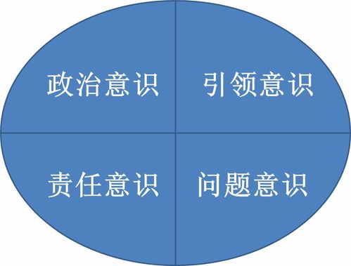 该以什么作为学习的动力源