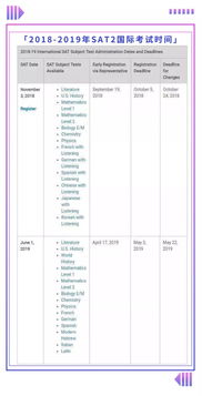19年sat1考试时间,sat1考试和sat2考试的区别，分别考什么