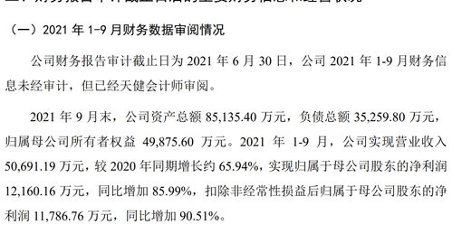 新手中了一签，不懂市盈率23倍是怎么算出来的