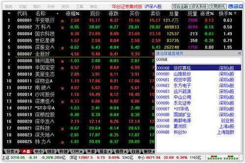 如何从通达信软件中怎样计算一只股票一段时间的涨跌幅度