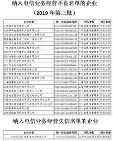 中国电信股份有限公司深圳计费帐务中心是什么扣费