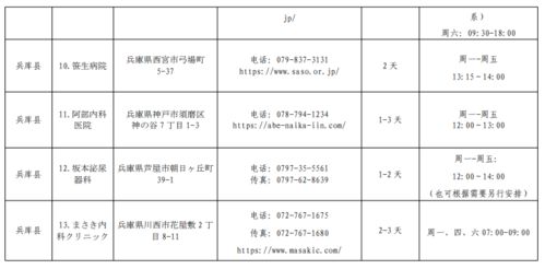 日本外相首次表示 考虑解除入境限制 中国驻日使馆再次更新具有核酸检测资格的日本机构名单