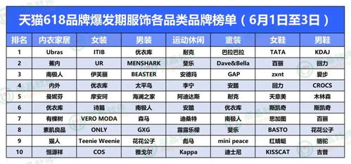 买u卖u一天能赚多少钱,涔念什么 应用