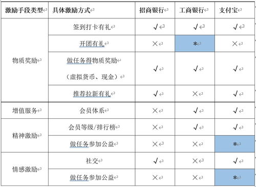 你的姓+他的姓=结局测试