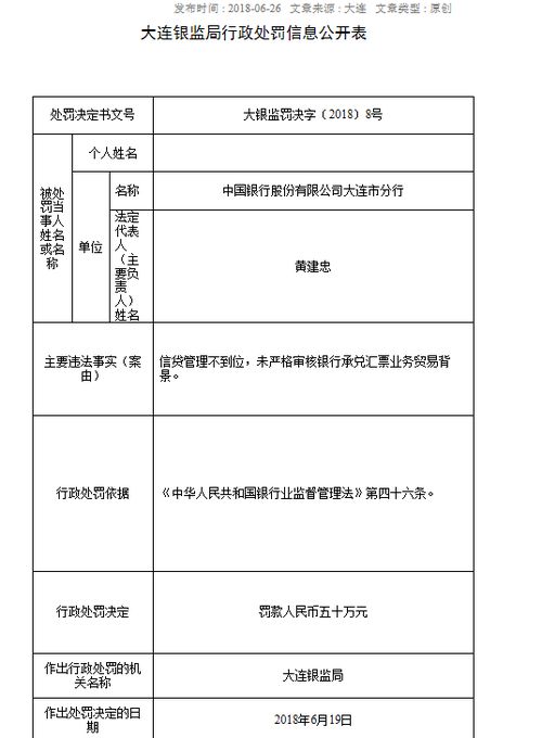 大连银行理财安全吗？  第1张