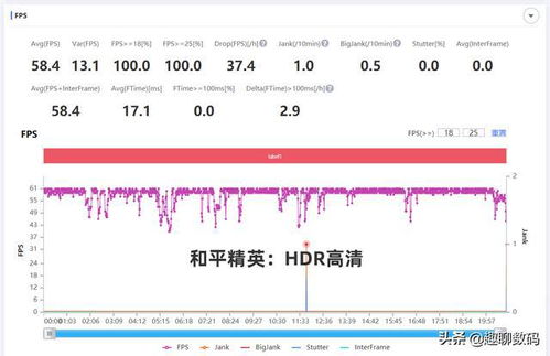 讯飞输入法查重准确吗？实测告诉你答案