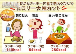 truco japones para bajar de peso