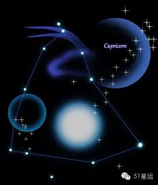 怎么看上升星座,太阳星座,月亮星座,如何理解上升星座、太阳星座和月亮星座