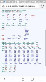 求看八字咋样 