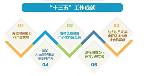  2021年四川富邦钒钛重组消息 天富平台