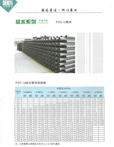 箱涵 三通一平 什么